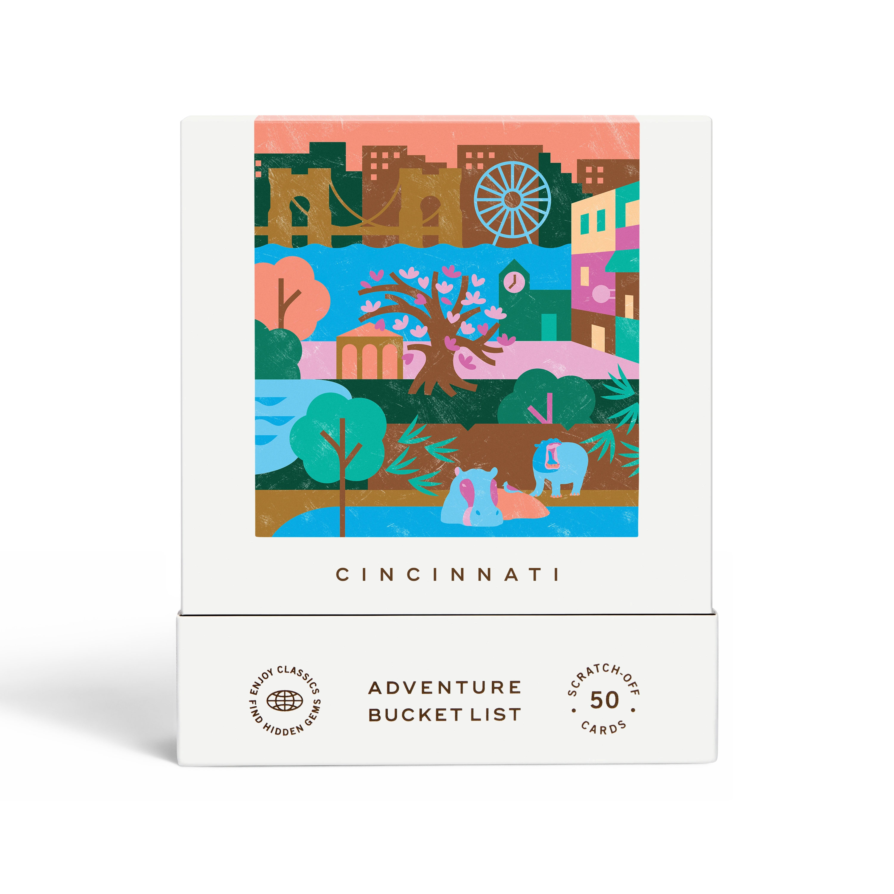 Cincinnati Adventure Bucket List