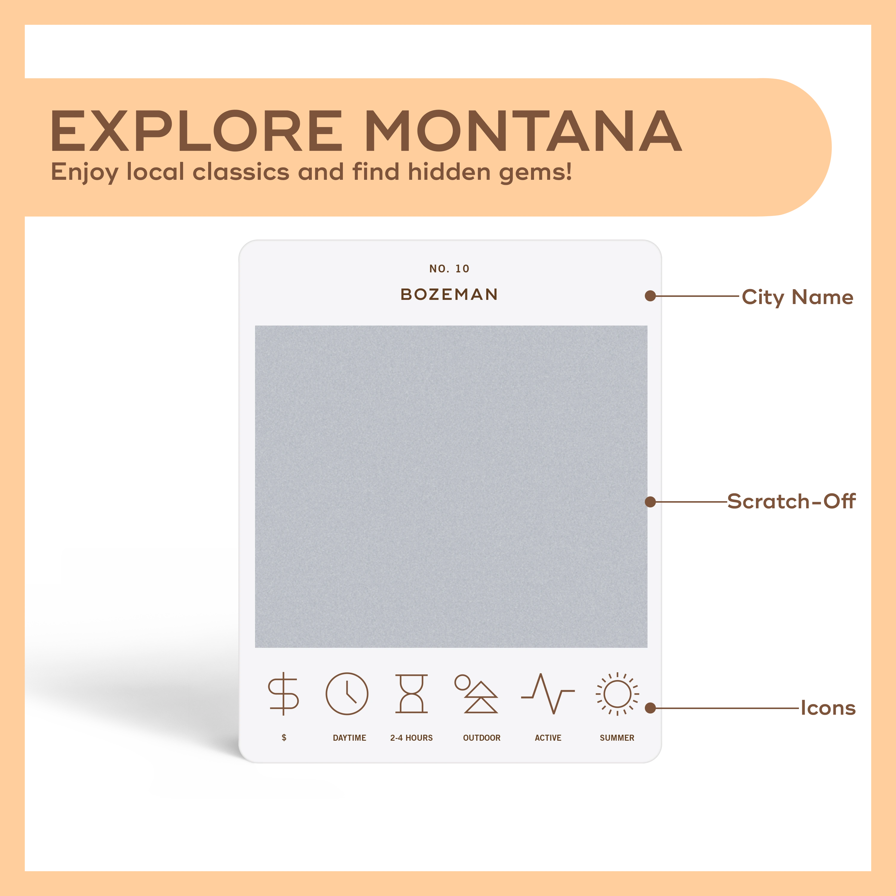 Montana Adventure Bucket List