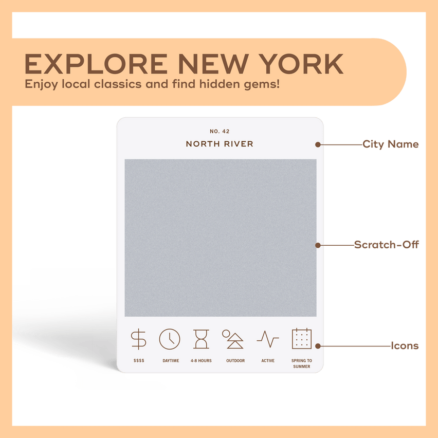 New York Adventure Bucket List - Reach International Outfitters