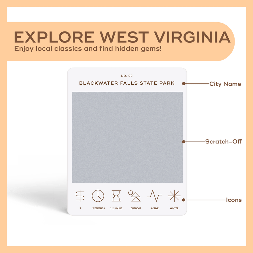 West Virginia Adventure Bucket List - Reach International Outfitters